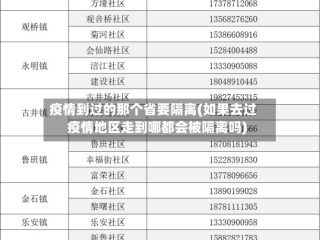 疫情到过的那个省要隔离(如果去过疫情地区走到哪都会被隔离吗)