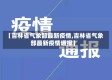【吉林省气象部最新疫情,吉林省气象部最新疫情通报】