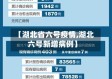 【湖北省六号疫情,湖北六号新增病例】