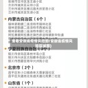 查看安徽省疫情风险图(安徽省疫情风险区域图)