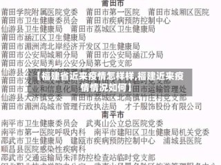 【福建省近来疫情怎样样,福建近来疫情情况如何】