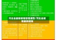 河北省最新疫情管理通告/河北省疫情最新措施