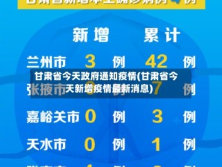 甘肃省今天政府通知疫情(甘肃省今天新增疫情最新消息)