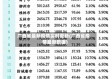 广西省最新疫情实时更新(广西省疫情最新数据)