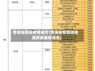 青海省防控疫情通告(青海省疫情防控指挥部最新消息)