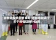 吉林省疫情欠物资吗/吉林省财政厅关于疫情防控补助费