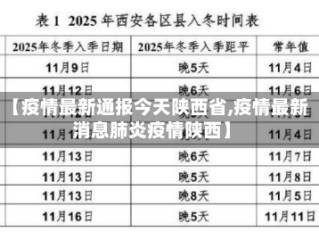 【疫情最新通报今天陕西省,疫情最新消息肺炎疫情陕西】