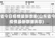 山东省今日疫情最新数据(山东省今日疫情最新数据消息)