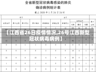 【江西省26日疫情情况,26号江西新型冠状病毒病例】