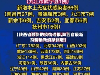 【陕西省最新的疫情通报,陕西省最新疫情最新消息新增】