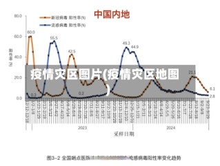 疫情灾区图片(疫情灾区地图)