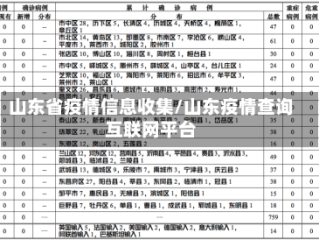 山东省疫情信息收集/山东疫情查询互联网平台