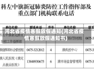 河北省疫情寒假放假通知(河北省疫情寒假放假通知书)