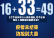 【辽宁省发现什么疫情病例,辽宁省发现什么疫情病例最新消息】
