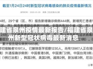 福建省泉州疫情最新报告/福建省泉州新型冠状病毒最新消息