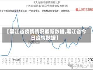 【黑江省疫情情况最新数据,黑江省今日疫情数据】