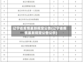 辽宁省疫情最新规定公告(辽宁省疫情最新规定公告公示)