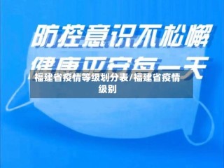 福建省疫情等级划分表/福建省疫情级别