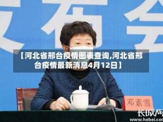 【河北省邢台疫情图表查询,河北省邢台疫情最新消息4月12日】