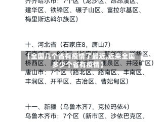 【全国几个省有疫情了最近,近来全国多少个省有疫情】
