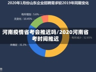 河南疫情省考会推迟吗/2020河南省考时间推迟