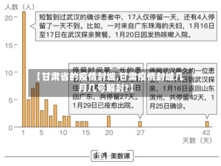 【甘肃省的疫情封城,甘肃疫情封城几月几号解封?】