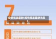 疫情规定最新(疫情规定最新消息)