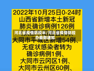 河北省疫情防控半/河北省疫情防控办最新通知