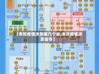 【本轮疫情涉及哪几个省,本次疫情涉及省市】