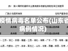 山东省疫情病毒名单公布(山东省疫情病例情况)