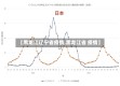 【黑龙江辽宁省疫情,黑龙江省 疫情】