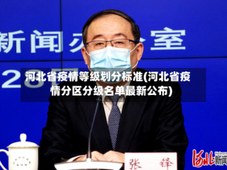 河北省疫情等级划分标准(河北省疫情分区分级名单最新公布)