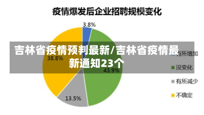 吉林省疫情预判最新/吉林省疫情最新通知23个