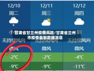 甘肃省甘兰州疫情风险/甘肃省兰州市疫情最新数据消息