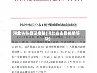 河北省各县区疫情(河北各市县疫情等级)