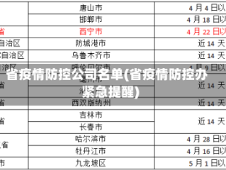 省疫情防控公司名单(省疫情防控办紧急提醒)