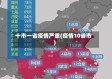 十市一省疫情严重(疫情10省市)