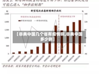 【非典中国几个省有疫情啊,非典中国多少例】