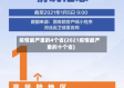 疫情最严重的4个省(2021疫情最严重的十个省)