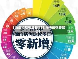 【海南省疫情清零了吗,海南疫情零增长】