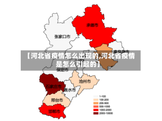 【河北省疫情怎么出现的,河北省疫情是怎么引起的】