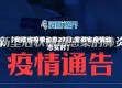 【安徽省疫情动态27日,安徽省疫情动态实时】