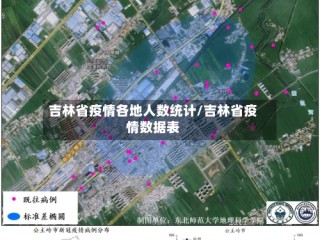 吉林省疫情各地人数统计/吉林省疫情数据表