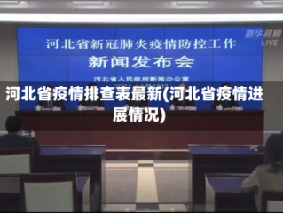 河北省疫情排查表最新(河北省疫情进展情况)