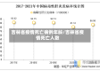 吉林省疫情死亡病例年龄/吉林省疫情死亡人数
