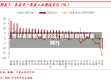 吉林省疫情严重的区(吉林省疫情严重吗?)