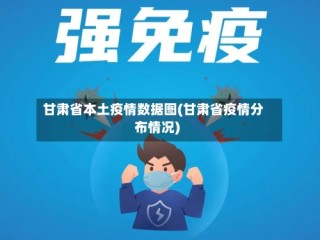 甘肃省本土疫情数据图(甘肃省疫情分布情况)