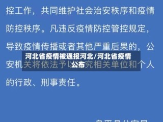 河北省疫情被通报河北/河北省疫情公布