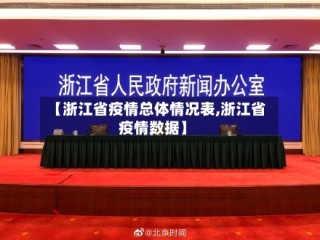 【浙江省疫情总体情况表,浙江省疫情数据】