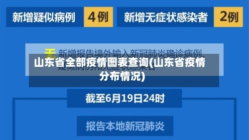 山东省全部疫情图表查询(山东省疫情分布情况)